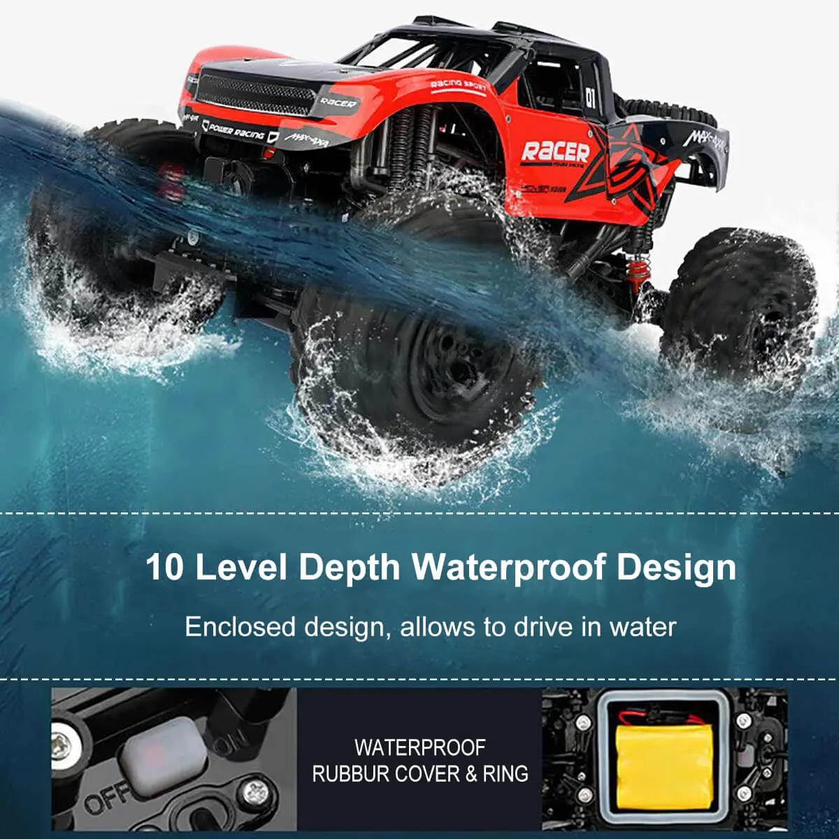RC Amphibious Off-Road Monster Truck – All Terrain Adventure Vehicle