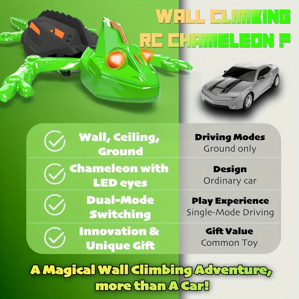 RC Wall-Climbing Lizard Robot with LED Gecko Design for Kids