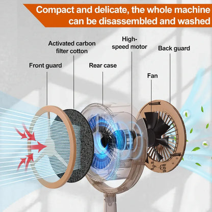 Rechargeable Cordless Kitchen Exhaust Fan for Portable Range Hood Use