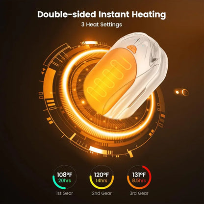 Rechargeable Electric Hand Warmer & Pocket Heater Set