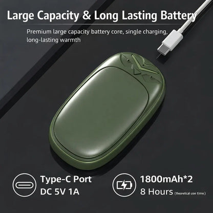 Rechargeable Electric Hand Warmer & Pocket Heater Set