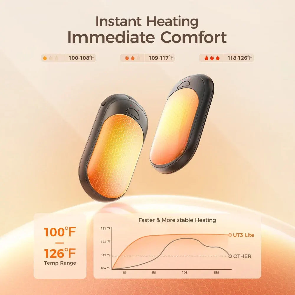 Rechargeable Electric Pocket Hand Warmer Heater