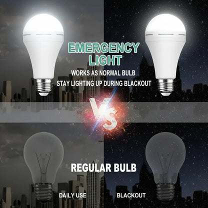 Rechargeable LED Emergency Bulb with Backup Power White Lighting