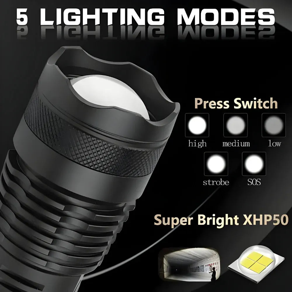 Rechargeable LED Handheld Flashlight for Outdoor Use