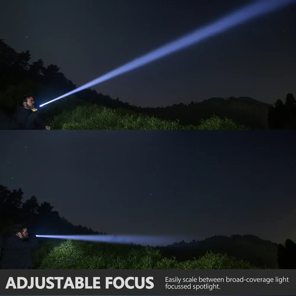 Rechargeable LED Handheld Flashlight for Outdoor Use