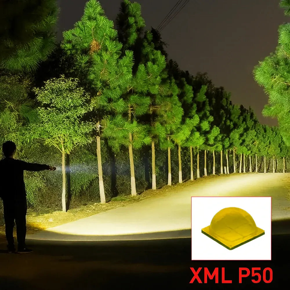 Rechargeable LED Handheld Flashlight for Outdoor Use