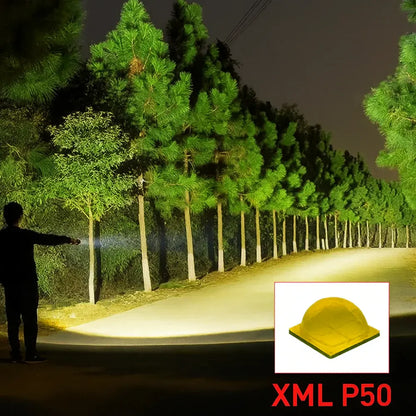 Rechargeable LED Handheld Flashlight for Outdoor Use