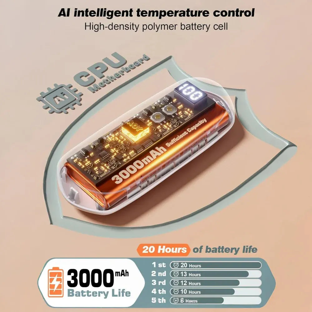 Rechargeable LED Pocket Hand Warmer Set