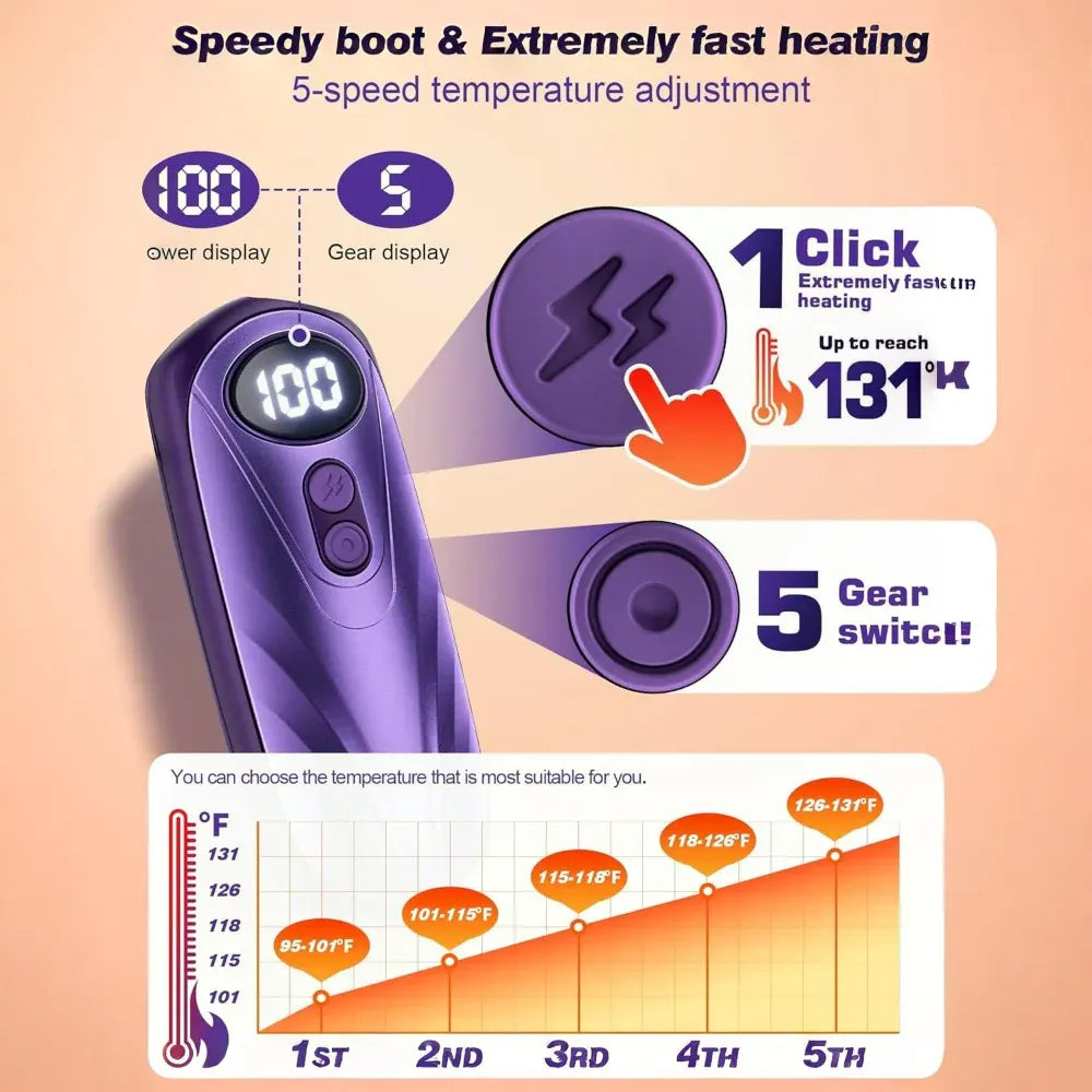 Rechargeable LED Pocket Hand Warmer Set