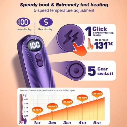 Rechargeable LED Pocket Hand Warmer Set