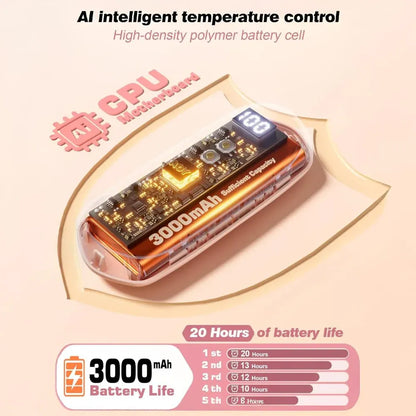 Rechargeable LED Pocket Hand Warmer Set