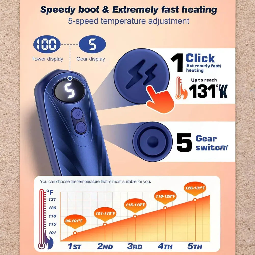 Rechargeable LED Pocket Hand Warmer Set