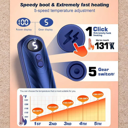 Rechargeable LED Pocket Hand Warmer Set
