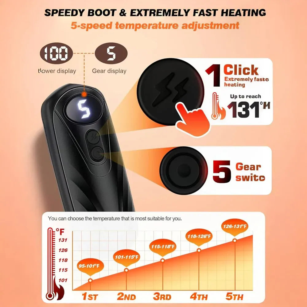 Rechargeable LED Pocket Hand Warmer Set