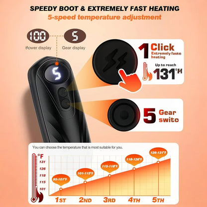 Rechargeable LED Pocket Hand Warmer Set