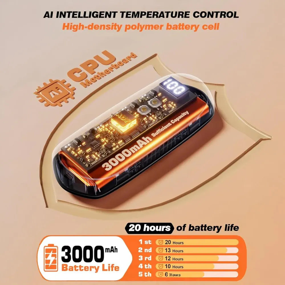 Rechargeable LED Pocket Hand Warmer Set