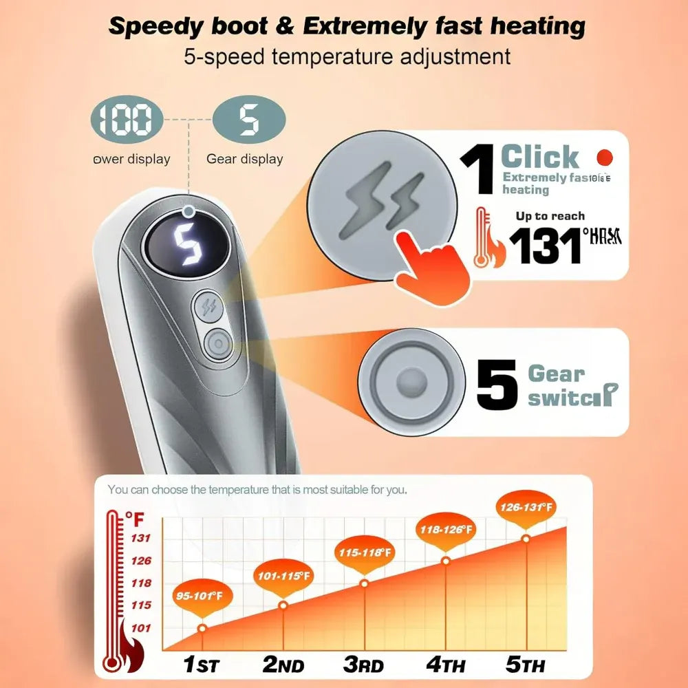 Rechargeable LED Pocket Hand Warmer Set