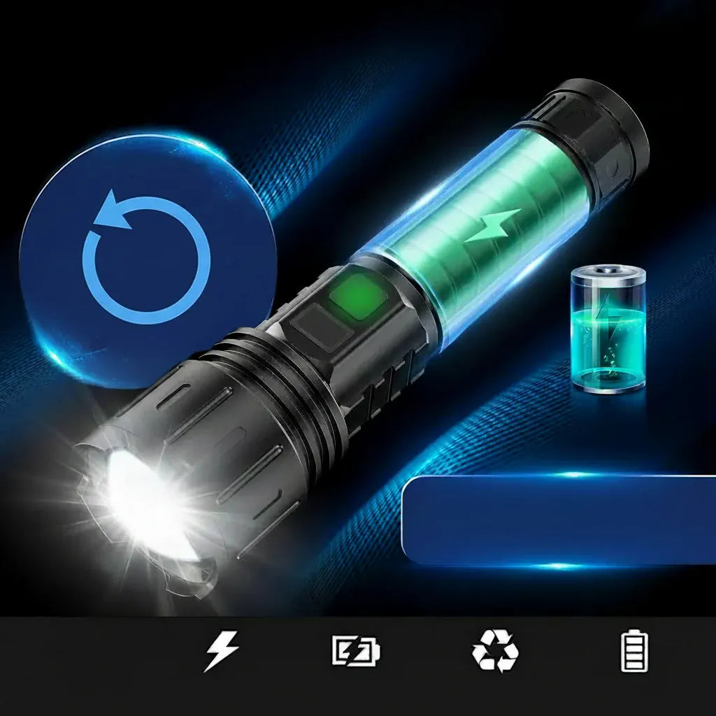Rechargeable Tactical LED Torch – High Lumen Waterproof Flashlight