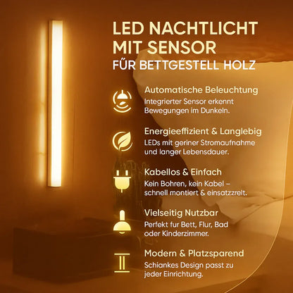Rechargeable Wireless Motion Sensor LED Night Light, Portable Indoor Lighting