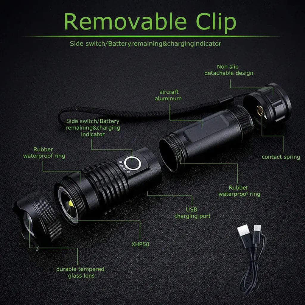 Rechargeable Zoom Tactical LED Aluminum Torch