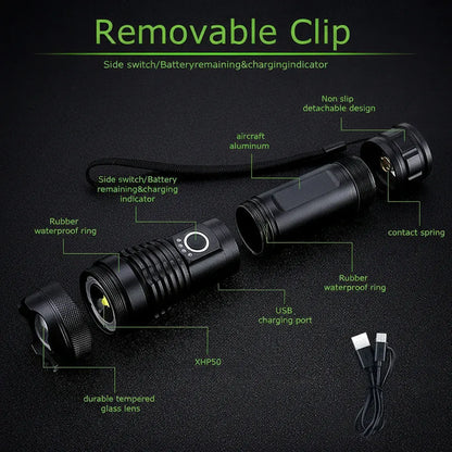 Rechargeable Zoom Tactical LED Aluminum Torch