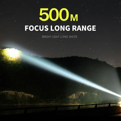 Rechargeable Zoom Tactical LED Aluminum Torch