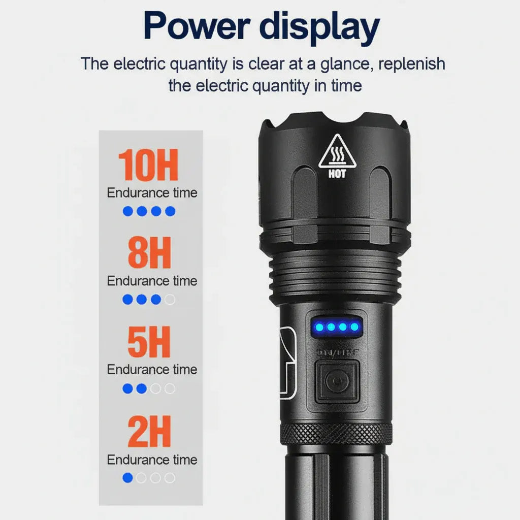 Rechargeable Zoom Tactical LED Aluminum Torch