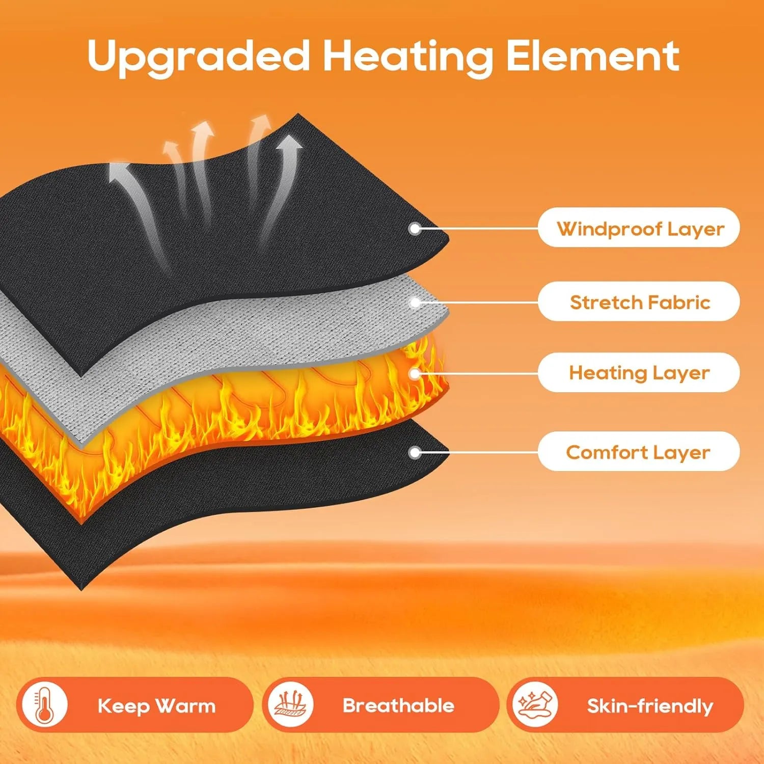 Smart App-Controlled Heated Socks with Adjustable Temperature for Outdoor Use