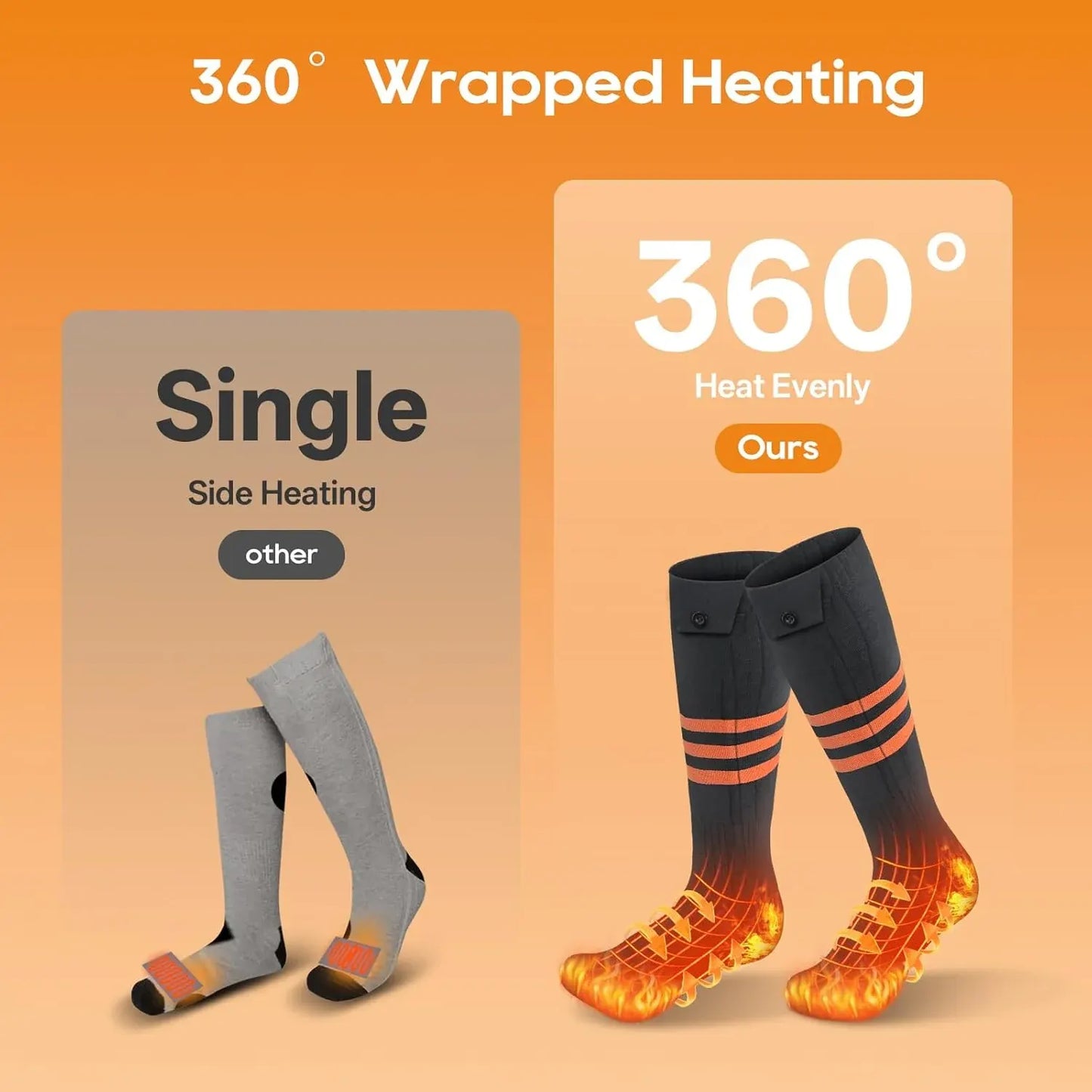 Smart App-Controlled Heated Socks with Adjustable Temperature for Outdoor Use