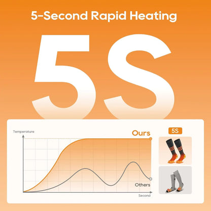 Smart App-Controlled Heated Socks with Adjustable Temperature for Outdoor Use