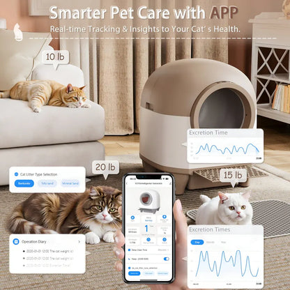 Smart App-Controlled Self-Cleaning Cat Litter Box