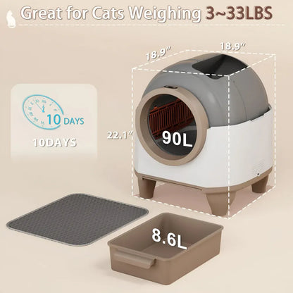 Smart App-Controlled Self-Cleaning Cat Litter Box