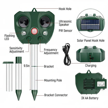 Solar-Powered Ultrasonic Garden Bird & Pest Deterrent for Outdoor Yards