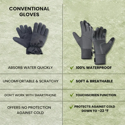 Thermal Touchscreen Winter Gloves for Cycling – Windproof & Waterproof