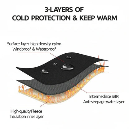 Thermal Windproof Full-Finger Touchscreen Winter Gloves
