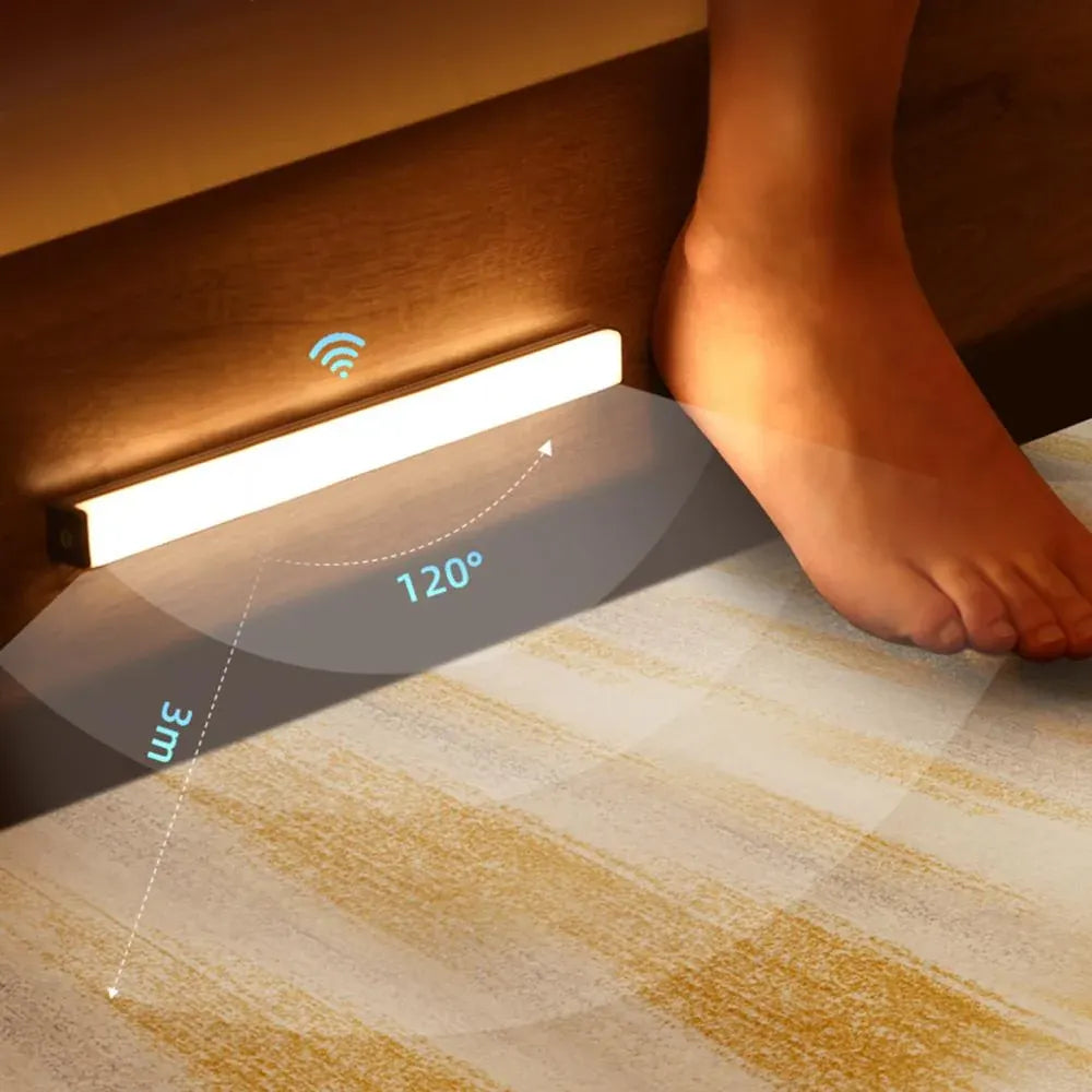 Wall-Mounted LED Night Light with Motion Sensor and Warm Glow