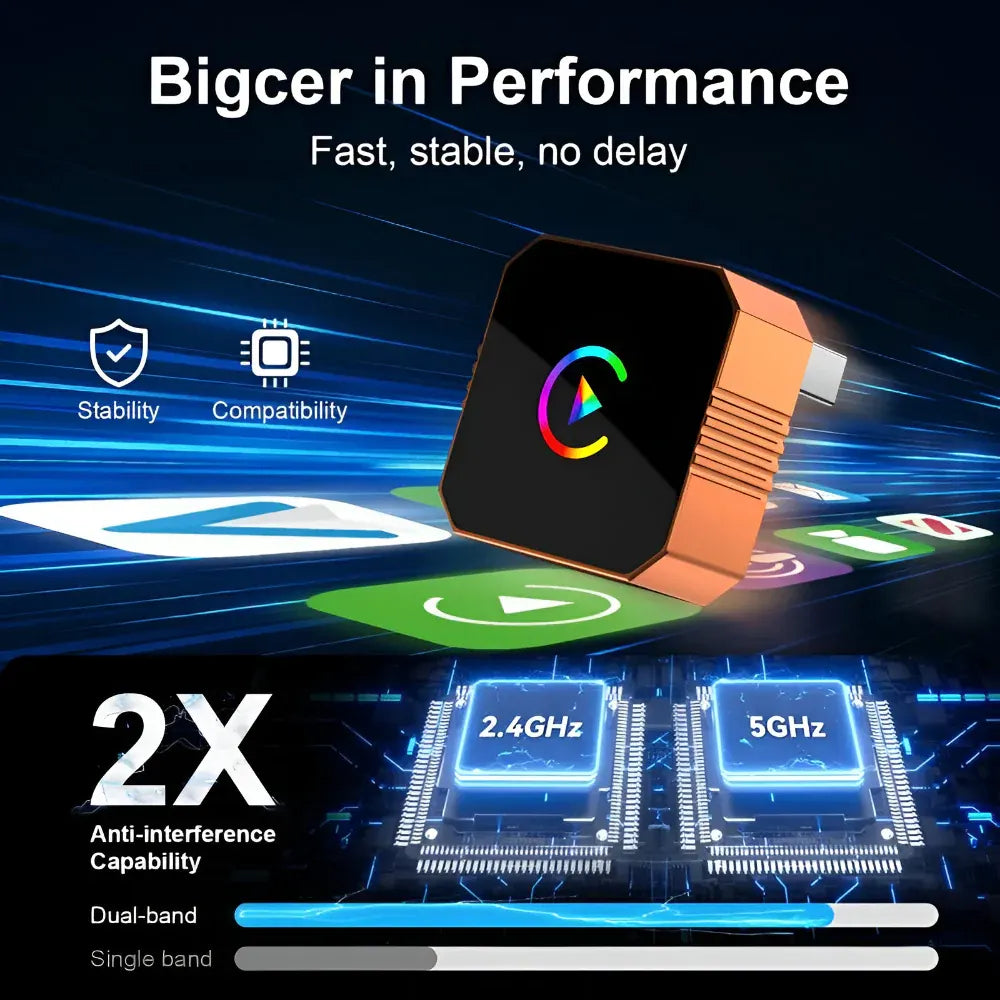 Wireless Mini USB Adapter for Auto CarPlay Connectivity